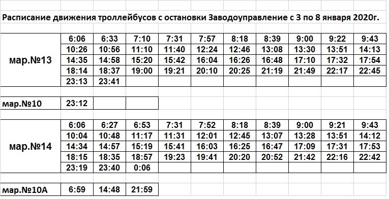 Расписание троллейбусов минск фото Расписание троллейбусов 21 - CoffeePapa.ru