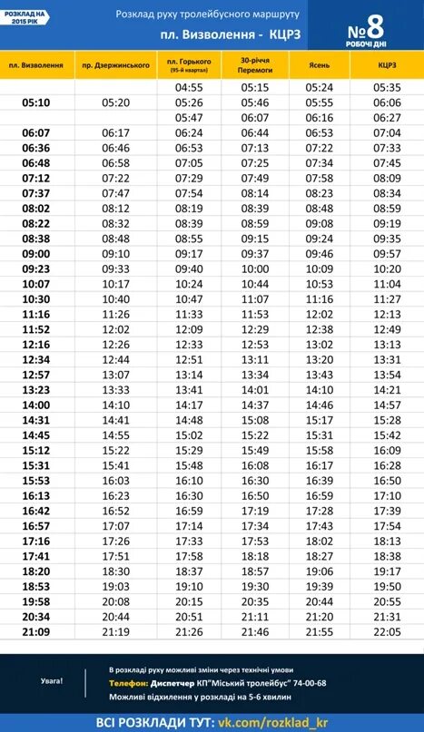 Расписание троллейбусов минск фото Новое расписание 8-го маршрута троллейбуса. пл. Освобождения - КЦРЗ 2015 РАСПИСА