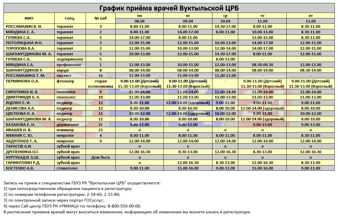 Расписание врачей поликлиники фото Расписание работы врачей поликлиники 2 ярославль