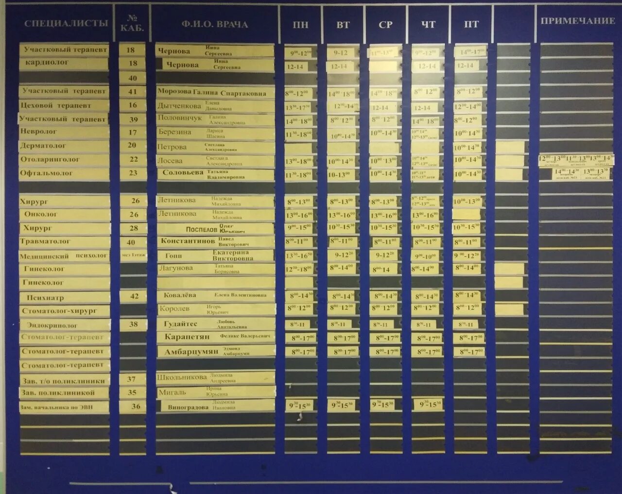 Расписание врачей поликлиники фото 57 поликлиника расписание