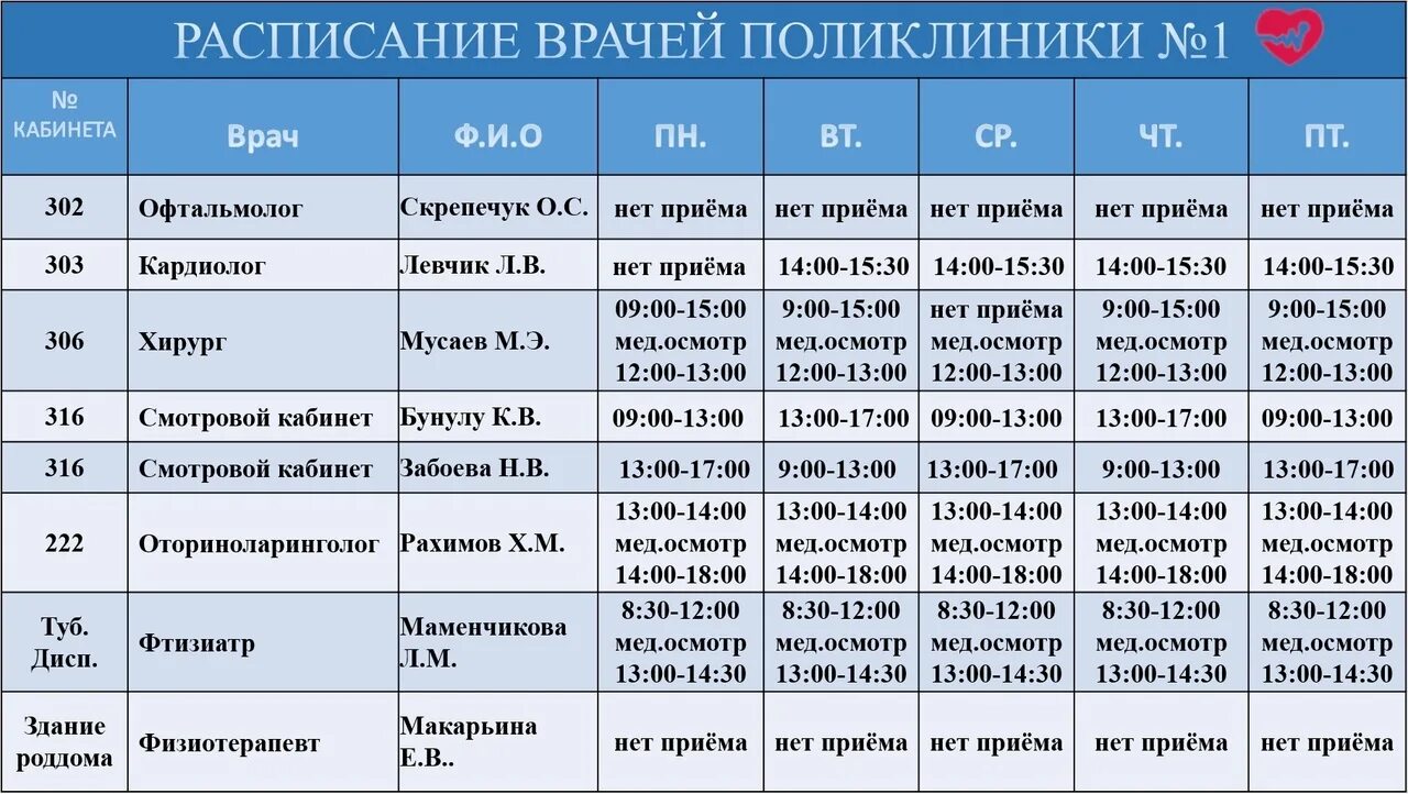 Расписание врачей поликлиники фото Расписание приема врачей взрослой