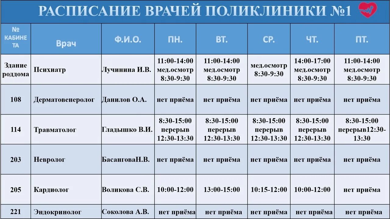 Расписание врачей поликлиники фото Городская больница 1 расписание