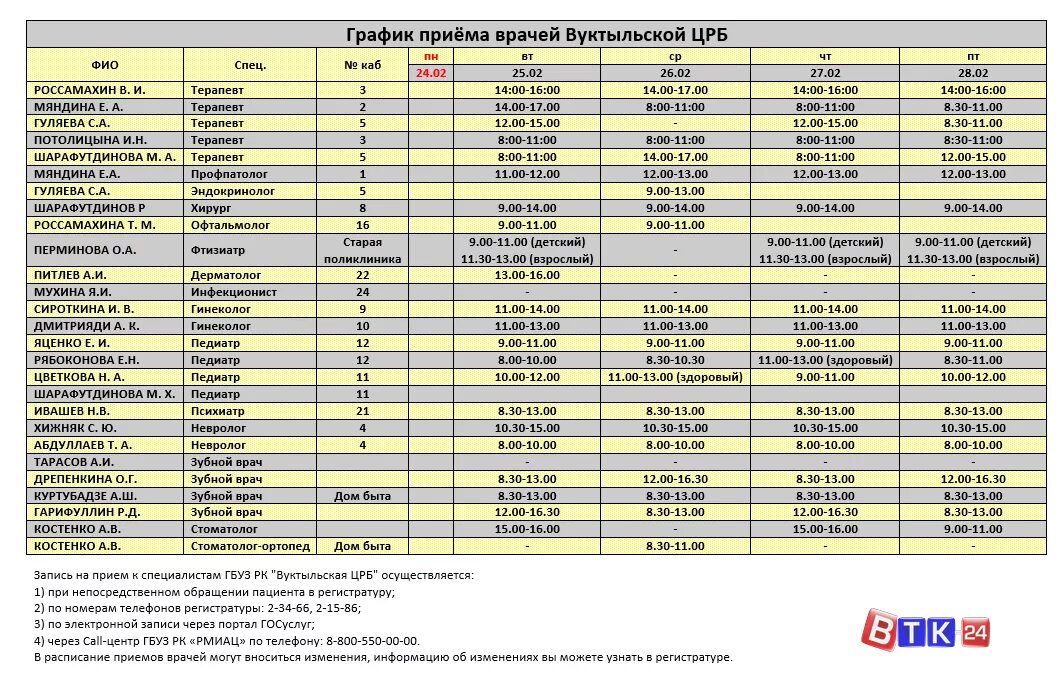 Расписание врачей поликлиники фото ВТК-24