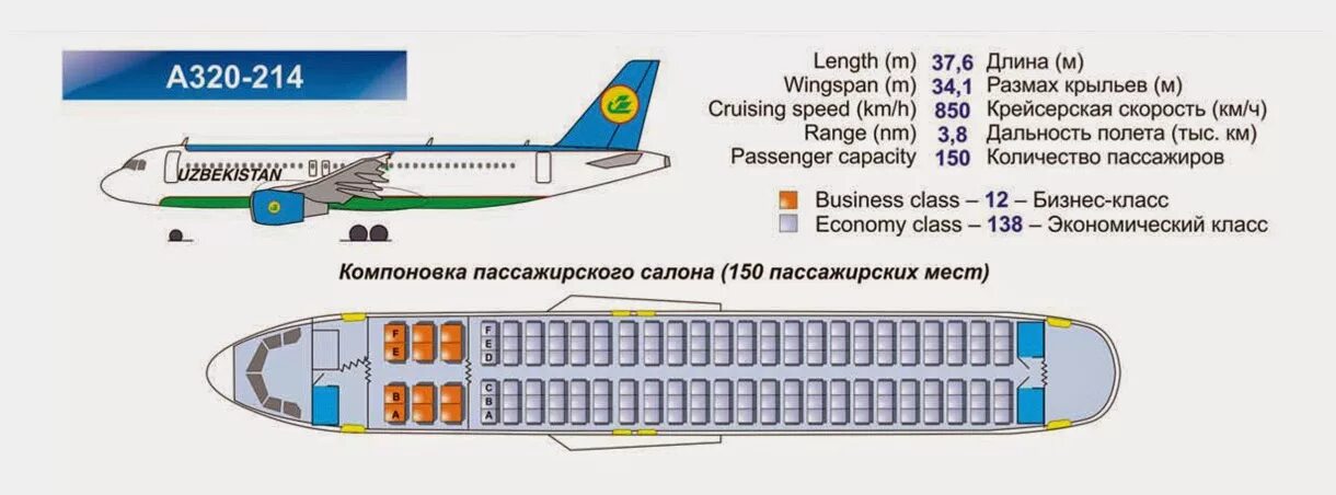 Расположение аэробус 320 схема салона Airbus a320 места фото YugNash.ru