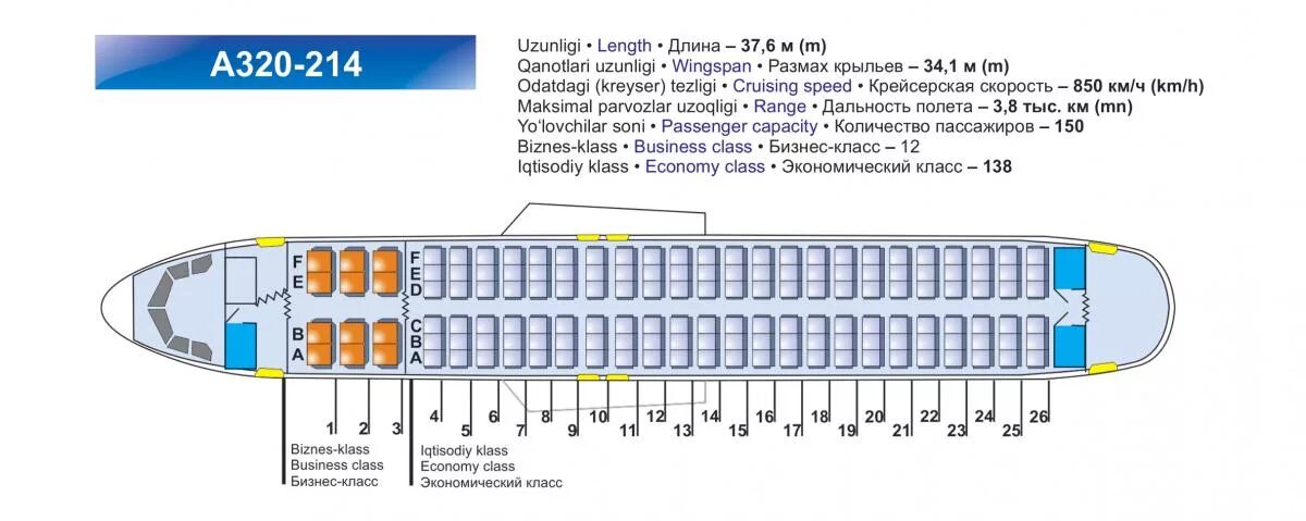 Расположение аэробус 320 схема салона Авиакомпания Узбекские авиалинии. Информация, фото, схема салона, карта маршруто