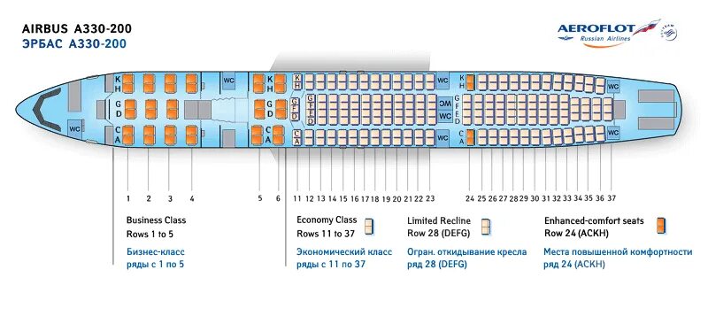 Расположение аэробус 320 схема салона AEROFLOT (RUSSIAN) AIRLINES AIRBUS A330-200 AIRCRAFT SEATING CHART Aeroflot airl