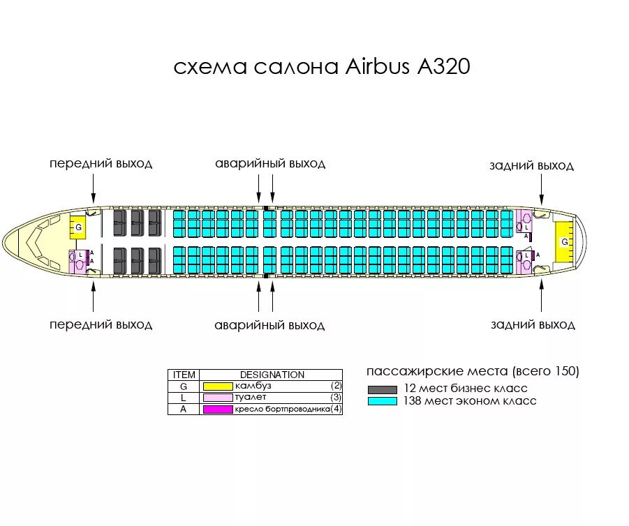 Расположение аэробус 320 схема салона Airbus A320 (Аэробус А320)