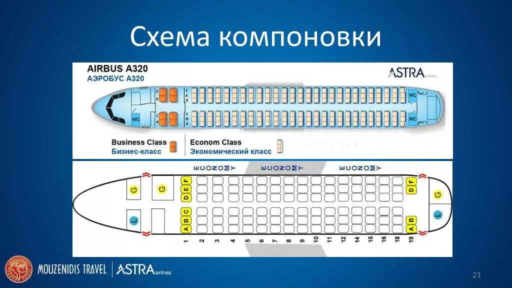 Расположение аэробус 320 схема салона Картинки СХЕМА МЕСТ А320 АЭРОФЛОТ