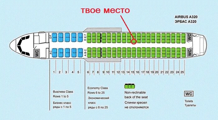 Расположение аэробус а320 схема салона Картинки РАСПОЛОЖЕНИЕ САЛОНА АЭРОБУС 320