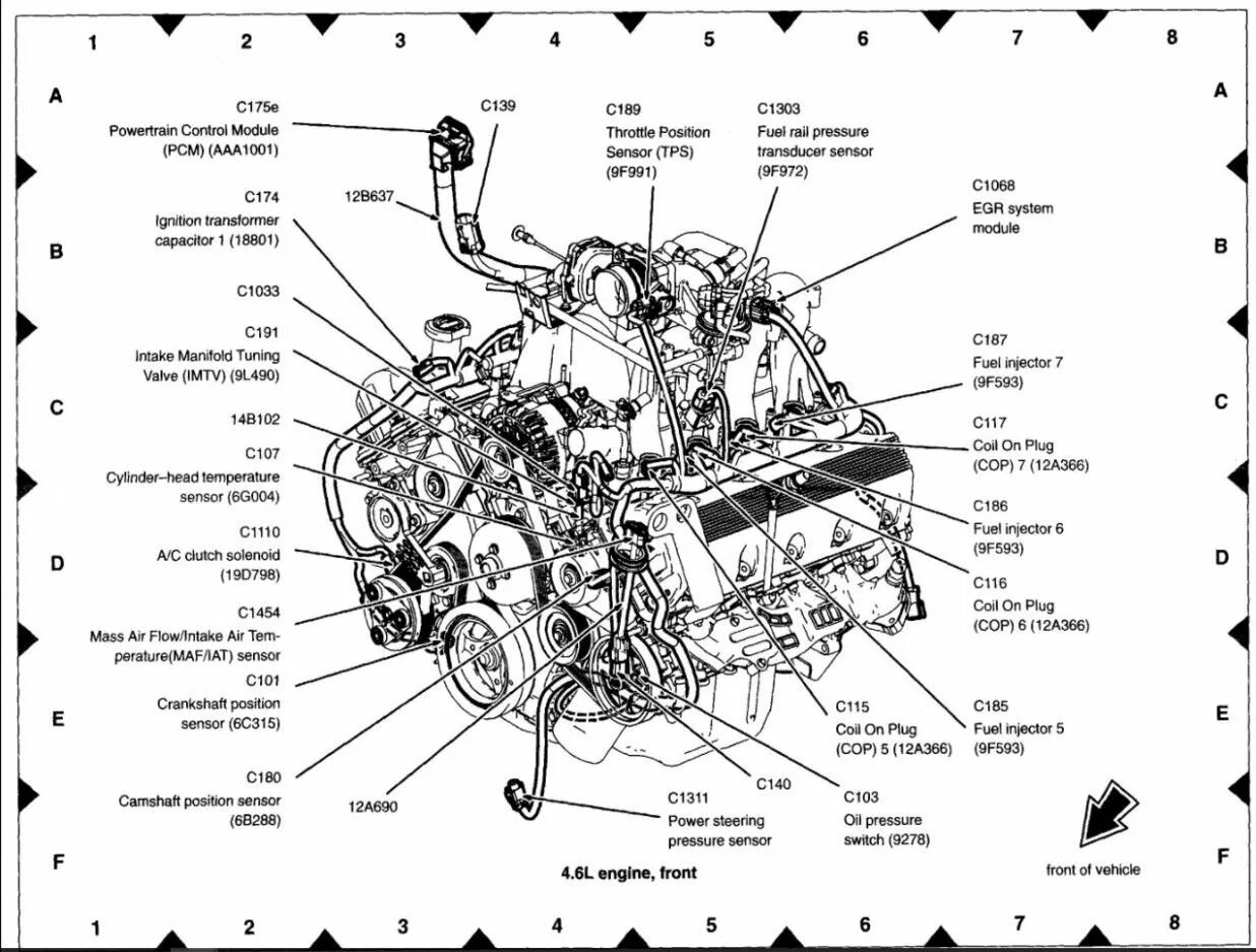 Расположение датчиков на двигателе h4m схема Diagram Of Northstar Engine