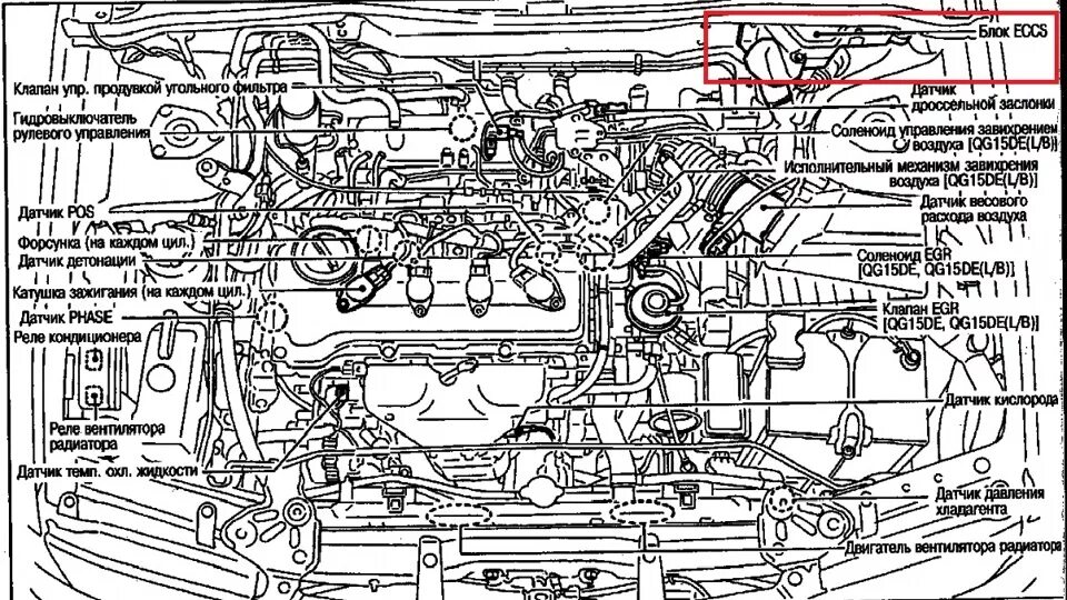 Расположение датчиков на двигателе h4m схема Приборная панель, что и куда - Nissan Sunny (B15), 2 л, 2001 года другое DRIVE2