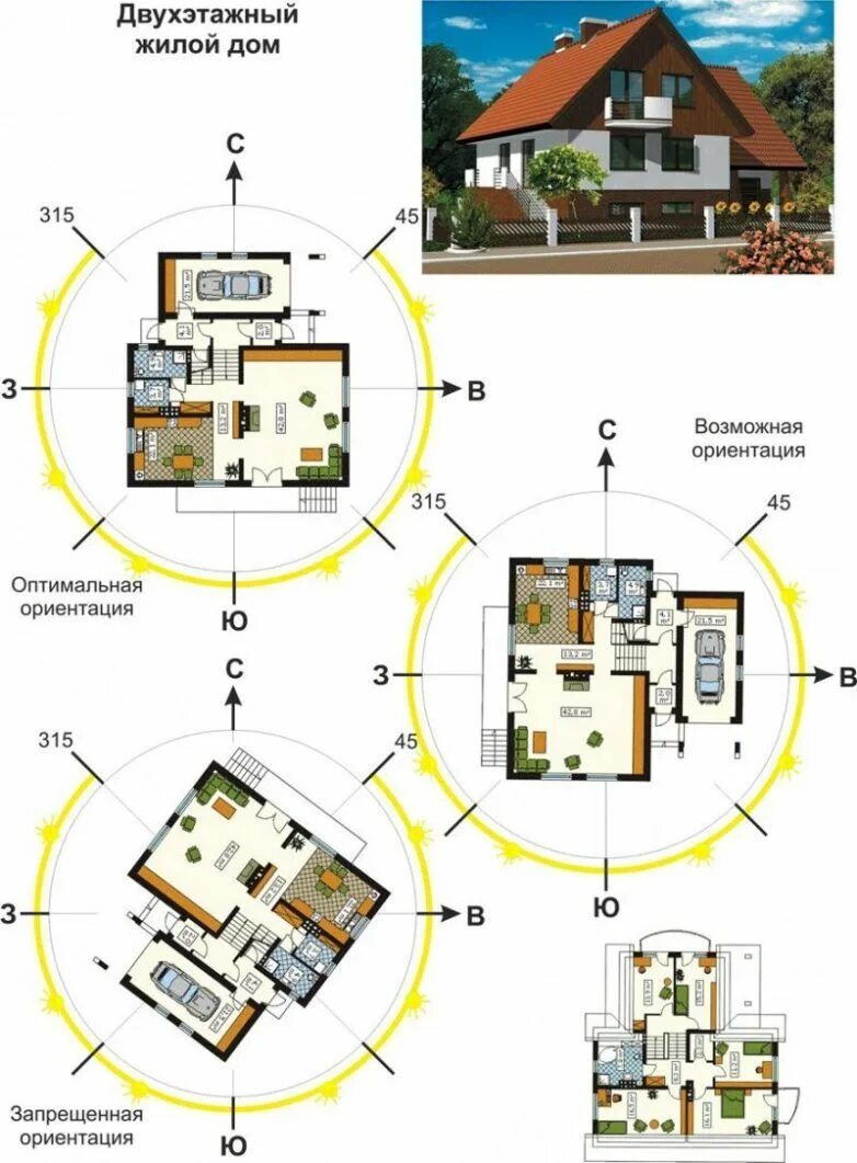 Расположение дома пример 25 картинок-советов по разным строительным нормам Floor plan design, Bungalow ho