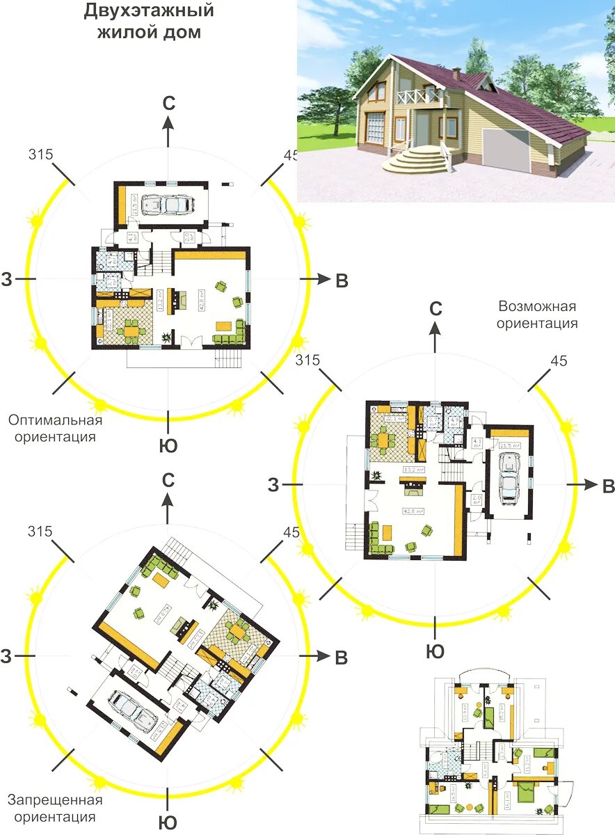 Расположение дома пример Расположение дома по сторонам света фото - DelaDom.ru