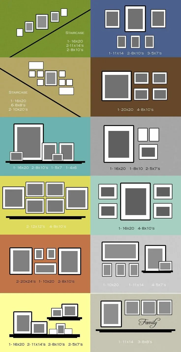 Расположение фото на стене с размерами 78 Layouts for Hanging Photographs and Artworks on Empty Walls Like a Pro Home d