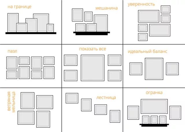 Расположение фото схема расположение картин на стене разного формата: 19 тыс изображений найдено в Яндек
