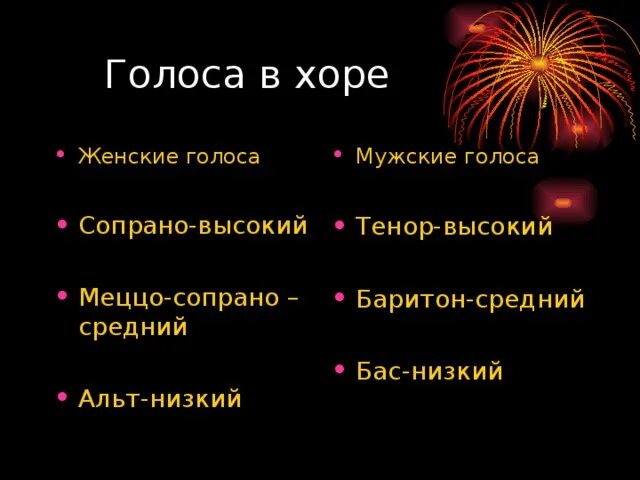 Расположение голосов в хоре схема Презентация к уроку музыки