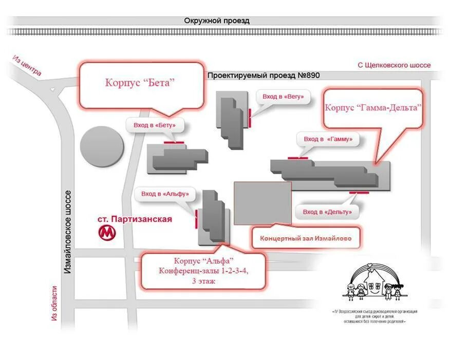 Место проведения Конференции-2020 по 223-ФЗ