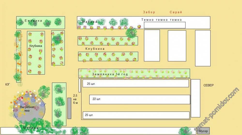 Расположение грядок схема Схема огорода - Альбомы - tomat-pomidor.com