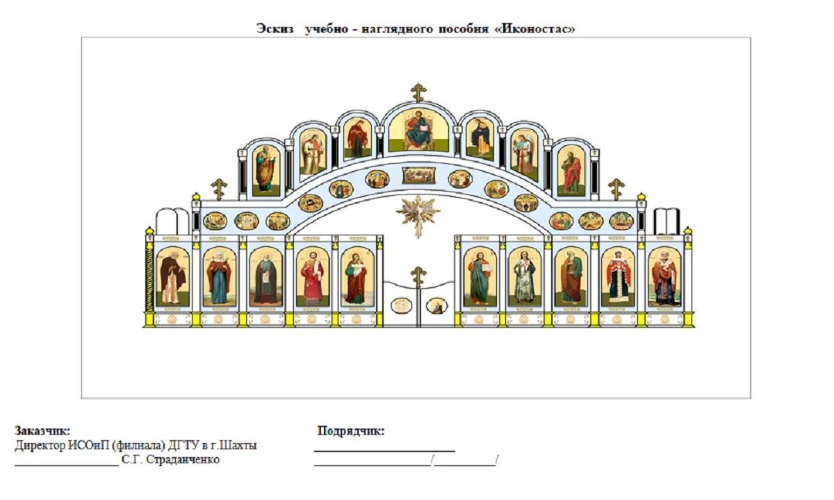 Расположение икон в домашнем иконостасе схема Ростовский вуз отложил покупку иконостаса за 1,5 млн рублей в качестве "наглядно