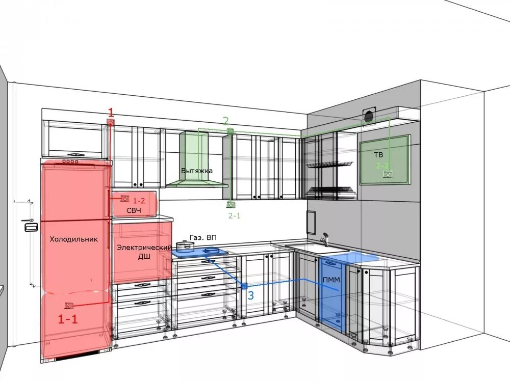 Расположение интерьера кухни Прошу помощи в подключении бытовой техники и разводке розеток на кухне - Идеи ре