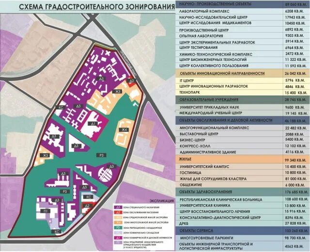 Расположение корпусов ркб казань схема расположения В Казани построят медико-реабилитационный кластер