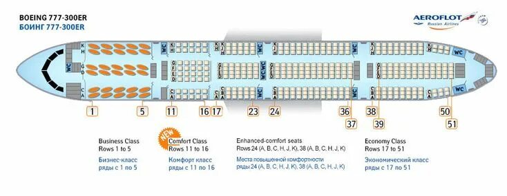 Расположение кресел в самолете аэрофлот схема boeing-777-300-aeroflot Самолет, Авиация, Класс