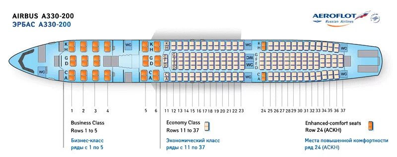 Расположение кресел в самолете аэрофлот схема Airbus A330-200 Аэрофлот. Схема салона и лучшие места в самолете