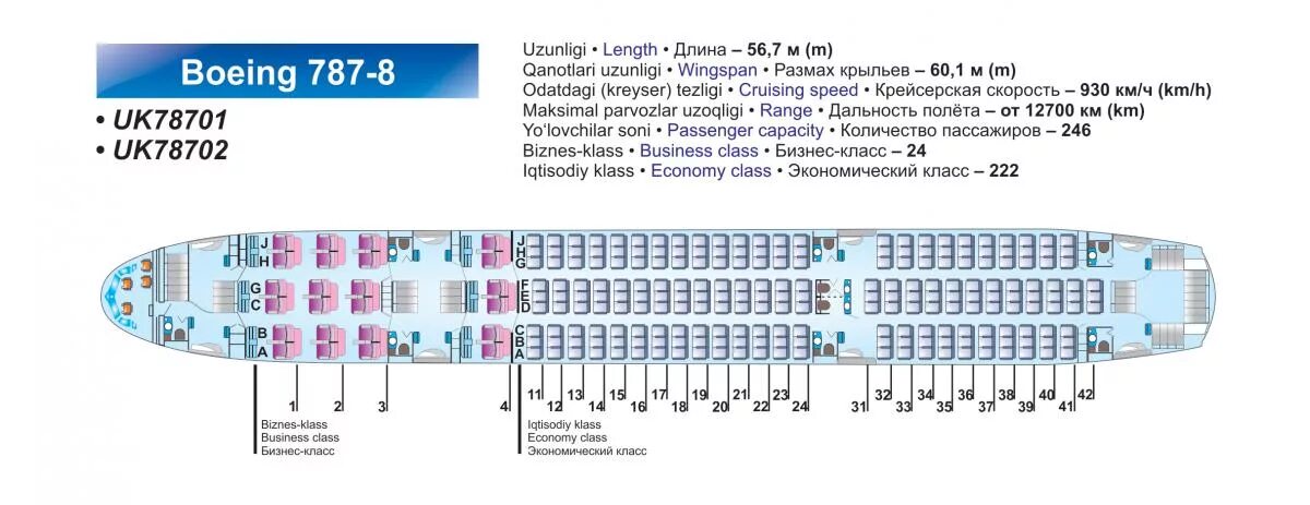 Расположение кресел в самолете аэрофлот схема салона Useful information Uzbekistan Airways