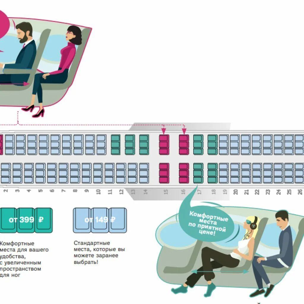 Расположение кресел в самолете победа схема kakoe-mesto-v-salone-samolyota-luchshe MilkLife