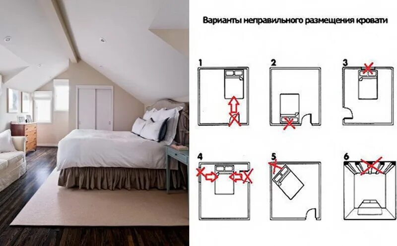 Расположение кровати в спальне фото Как правильно поставить кровать в спальне?