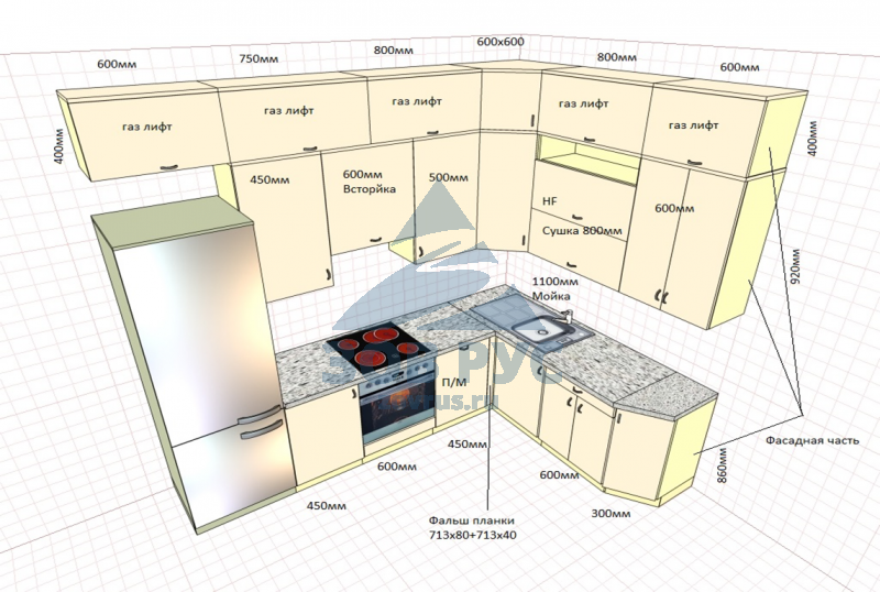 Расположение кухонного гарнитура фото Части кухни фото - DelaDom.ru