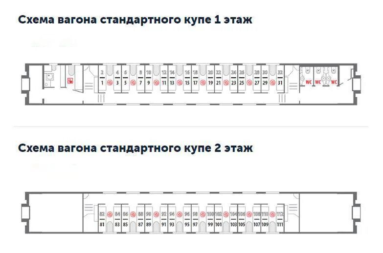 Расположение купе в двухэтажном вагоне схема Отличия между вагонами 2б и 2х в двухэтажном поезде: схема расположения мест