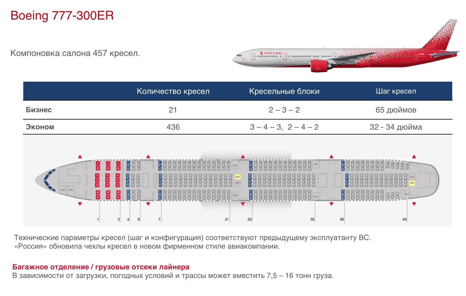 Расположение мест аэрофлот 777 300 схема 777 300er аэрофлот лучшие места