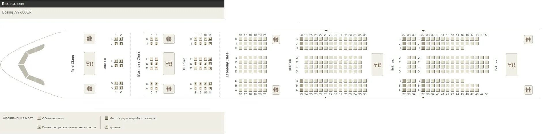 Расположение мест боинг 777 300er схема Боинг 777-300: схема и лучшие места. Бизнес-, комфорт- и эконом-класс "Аэрофлота