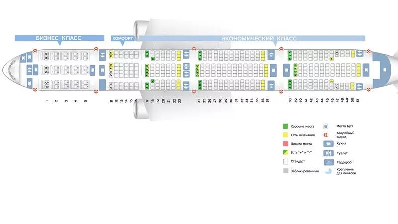 Расположение мест боинг 777 300er схема افضل مقاعد الطائرة boeing 777 300er