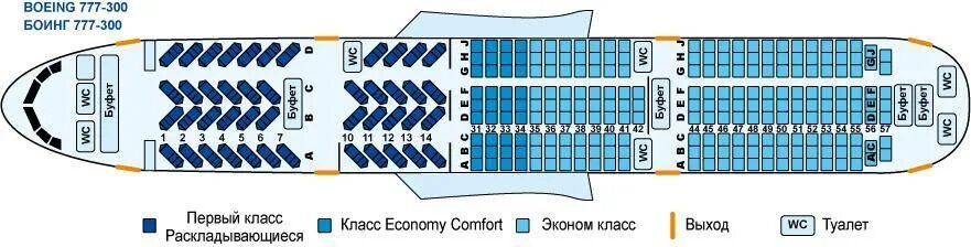 Расположение мест боинг 777 300er схема Боинг 300ер схема - блог Санатории Кавказа