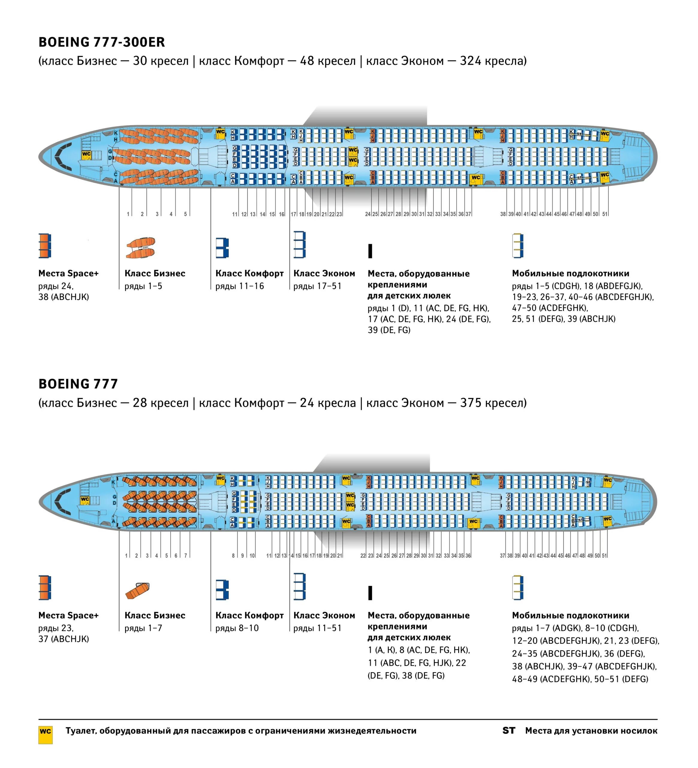 Расположение мест боинг 777 300er схема Фотожурнал Руазел. Страница 1133929