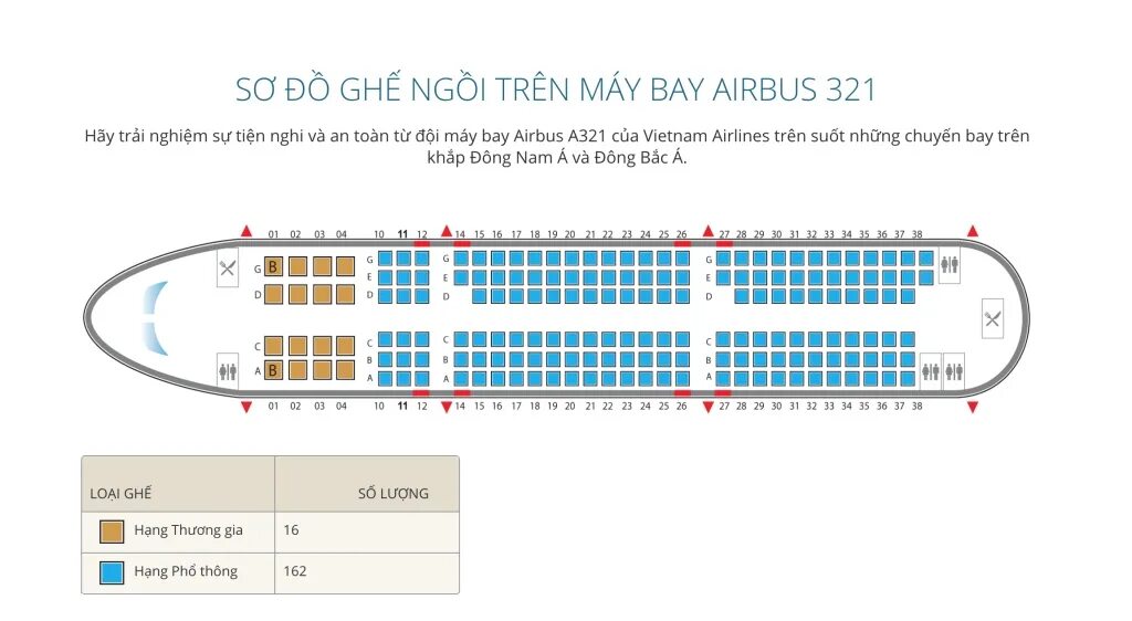 Расположение мест в а321 аэрофлот схема Airbus a321 места - блог Санатории Кавказа