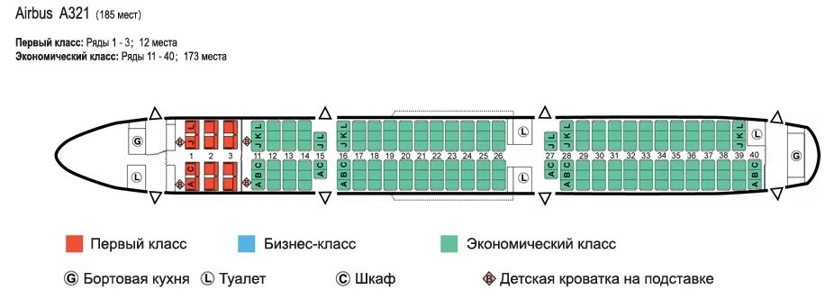 Расположение мест в а321 аэрофлот схема Airbus a321 места - блог Санатории Кавказа