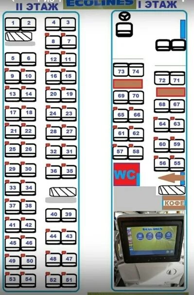 Расположение мест в автобусе дальнего следования схема Схема мест в автобусе ECOLINES ВКонтакте