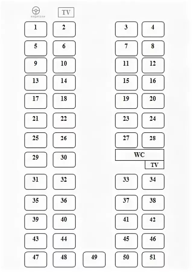 Расположение мест в автобусе неоплан схема Картинки РАСПОЛОЖЕНИЕ МЕСТ В АВТОБУСЕ 51 МЕСТО