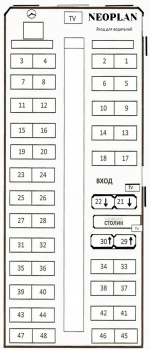 Расположение мест в автобусе неоплан схема Картинки РАСПОЛОЖЕНИЕ МЕСТ В АВТОБУСЕ 51 МЕСТО