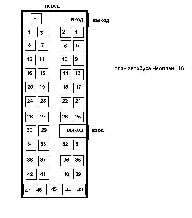 Расположение мест в автобусе неоплан схема План bus: найдено 88 картинок