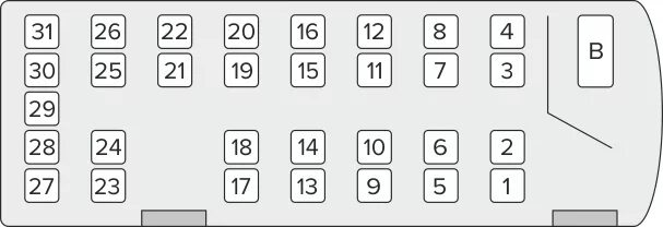 Расположение мест в автобусе паз схема Схема расположения мест в автобусах - Барнаульский автовокзал