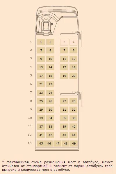 Расположение мест в автобусе по номерам схема Картинки РАСПОЛОЖЕНИЕ МЕСТ В АВТОБУСЕ 51 МЕСТО