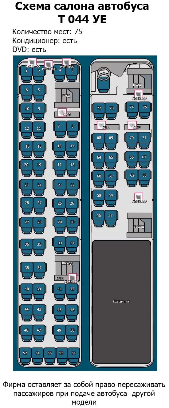 Расположение мест в двухэтажном автобусе схема Наші автобуси