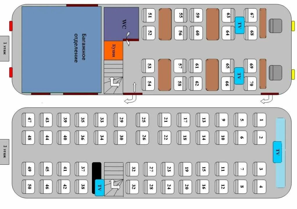 Расположение мест в двухэтажном автобусе схема Сколько мест в 1 автобусе: найдено 89 изображений