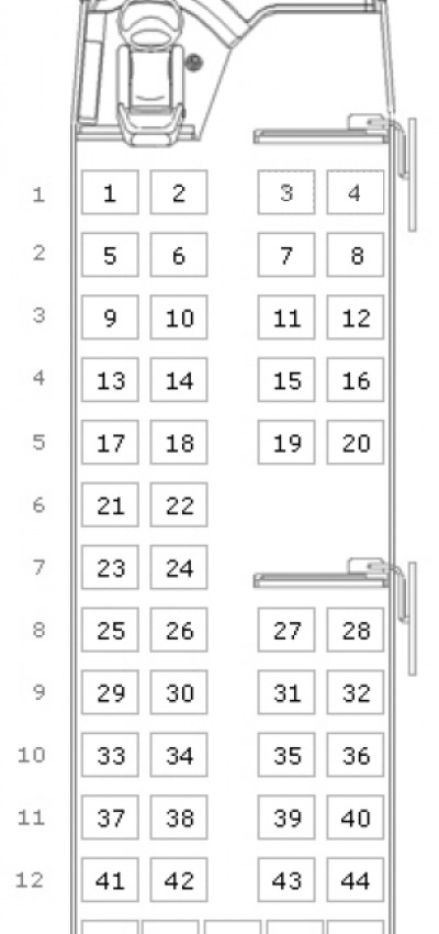Расположение мест в двухэтажном автобусе схема Договор оказания транспортных услуг Пассажирские перевозки автобусом