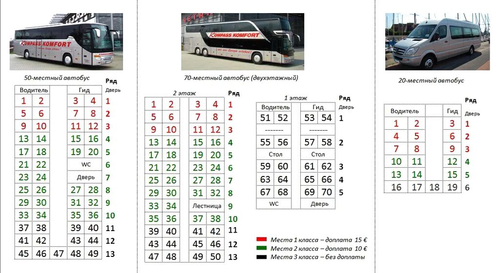 Расположение мест в двухэтажном автобусе схема места в автобусе Турфирма Kompass Komfort - совсем верно если брать расчёт больш