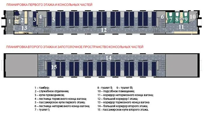 Расположение мест в двухэтажном вагоне купе схема Ездить по России в двухэтажных вагонах можно будет дешевле - РБК